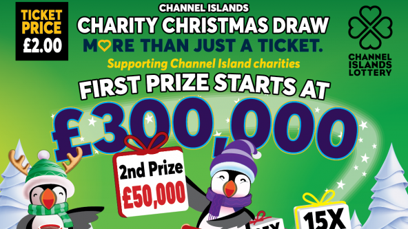 Lottery Syndicate